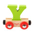 Rail Name Letters and Numbers - Y